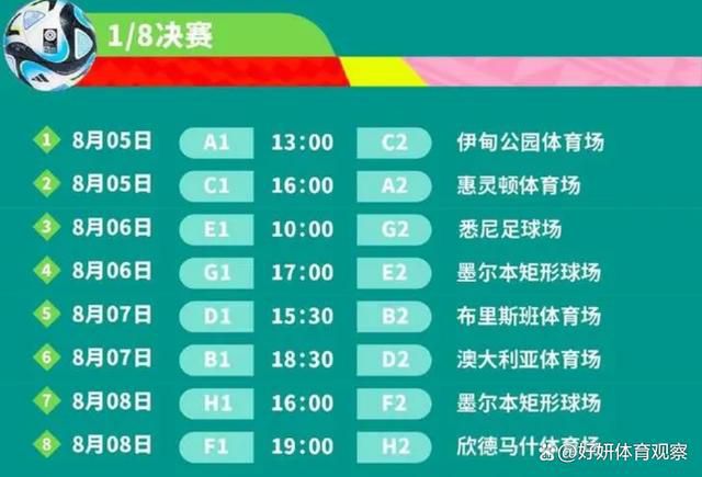 库杜斯和鲍恩上场比赛均取得进球，帮助西汉姆联取得胜利，两人表现出色。